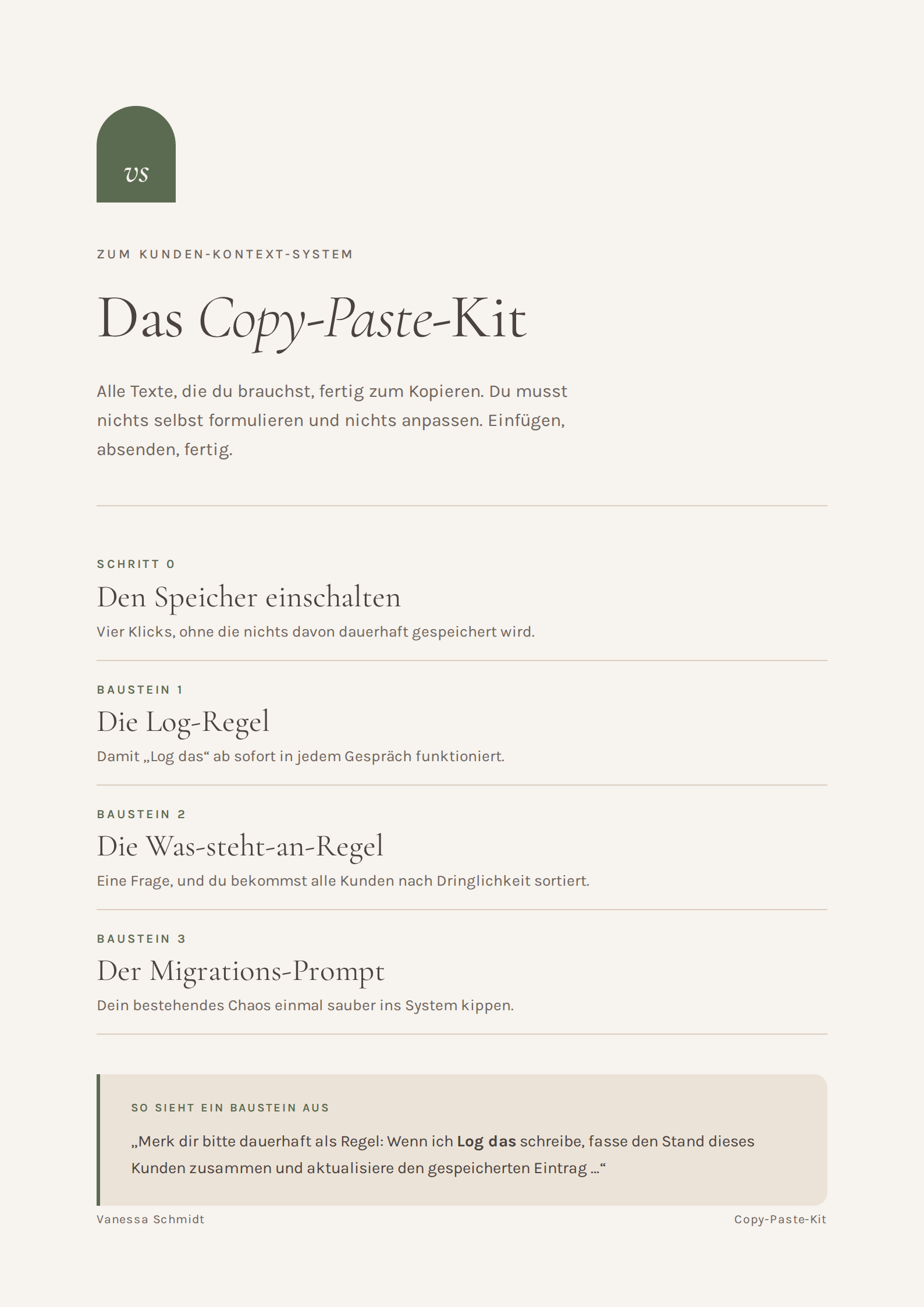 Das Copy-Paste-Kit mit fertigen Vorlagen